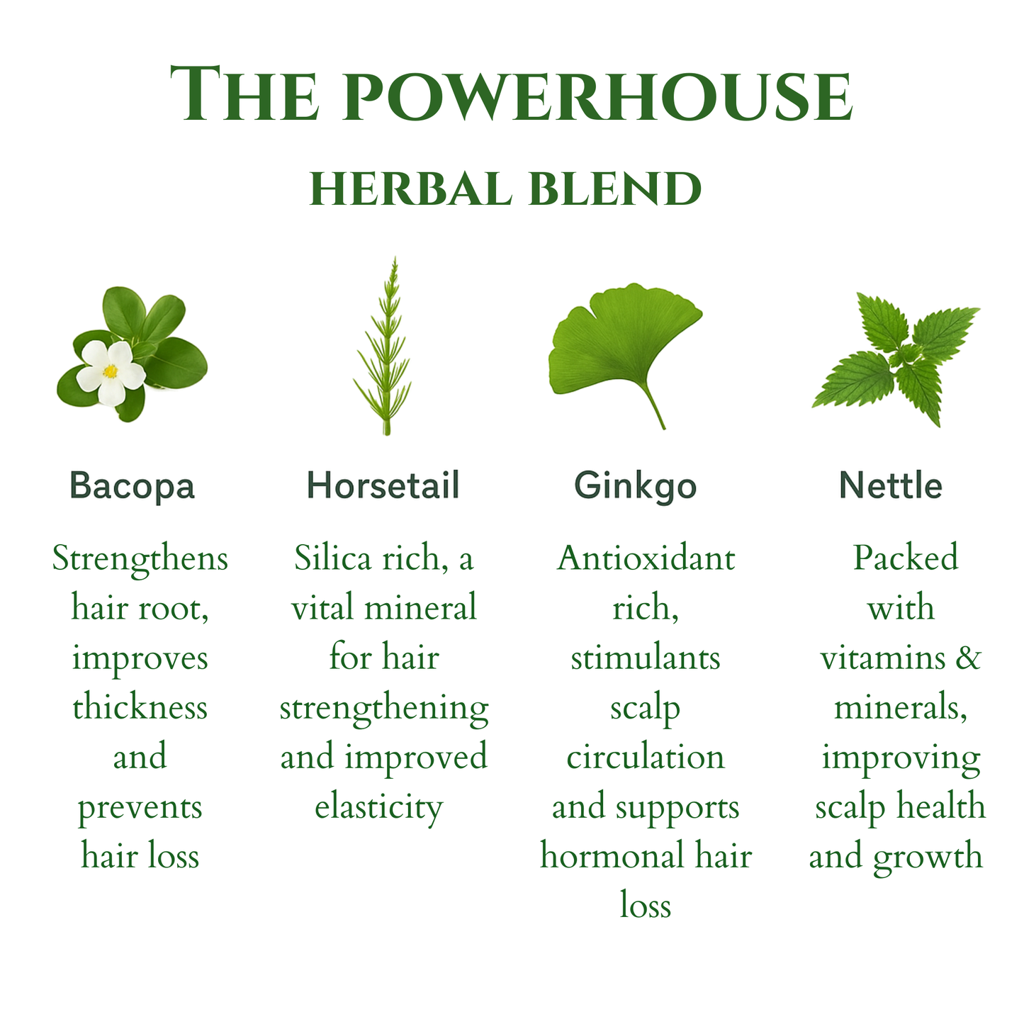 Hair Growth Capsules